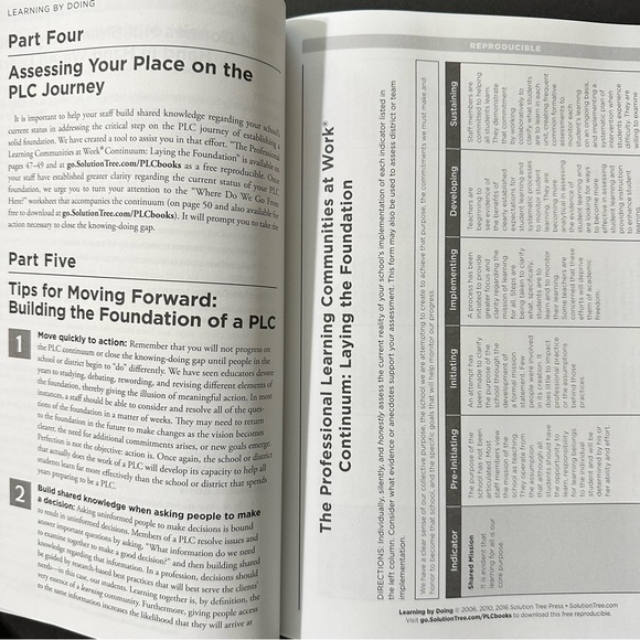 Learn by Doing:A Handbook for Professional Learning Communities by R. Dufour - Picture 8 of 8